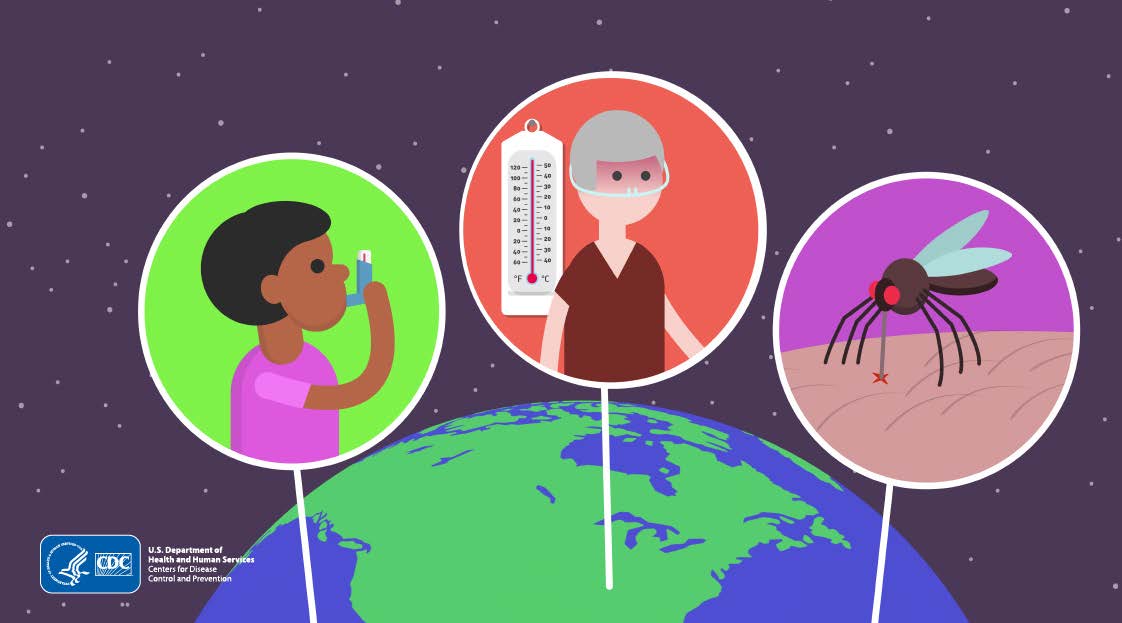 Climate and Health Health Effects vector graphic of a person using an asthma inhaler, an elderly person in extreme heat weather and a mosquito biting a person.