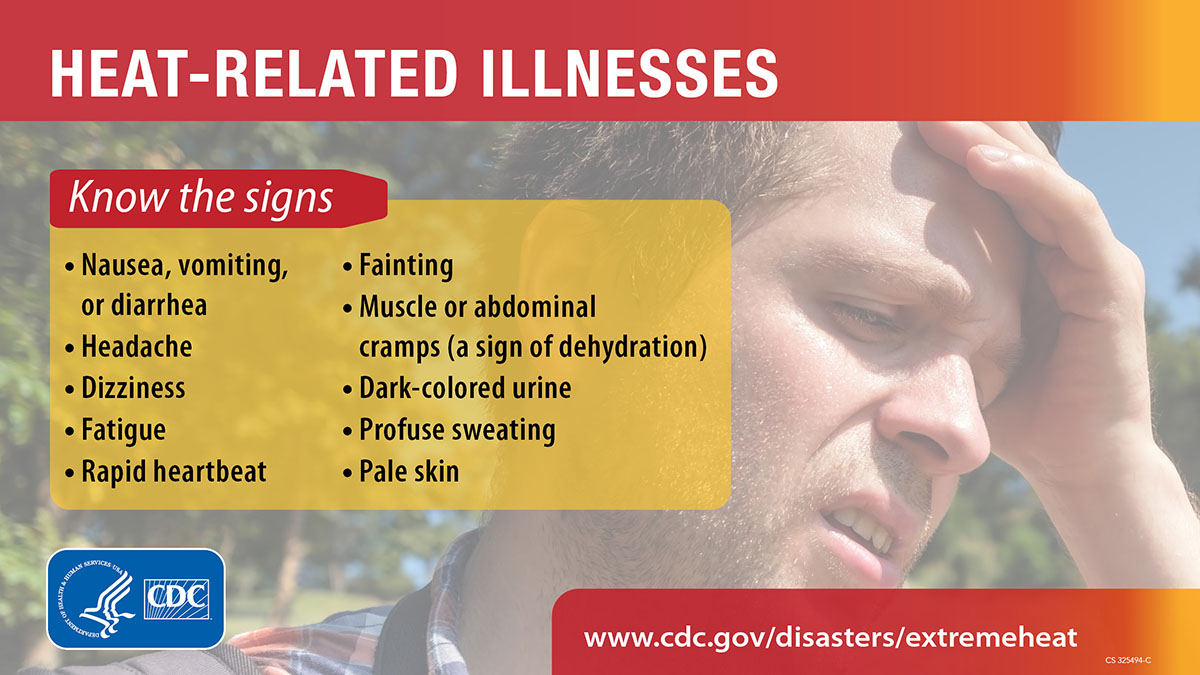 Heat-Related Illnesses - Know the signs Heat-Related Illnesses. Know the signs. More info at www.cy118119.com/disasters/extremeheat/