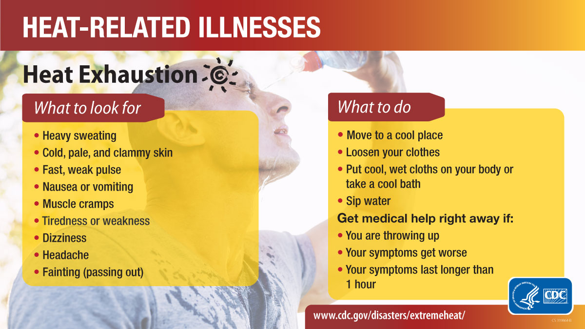 Heat-Related Illnesses: Heat Exhaustion Heat-related illnesses social media graphic for heat exhaustion. More info at www.cy118119.com/disasters/extremeheat/