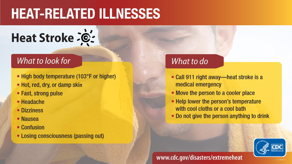 Heat-Related IIlnesses: Heat Stroke Heat-related illnesses social media graphic for heat stroke. More info at www.cy118119.com/disasters/extremeheat/