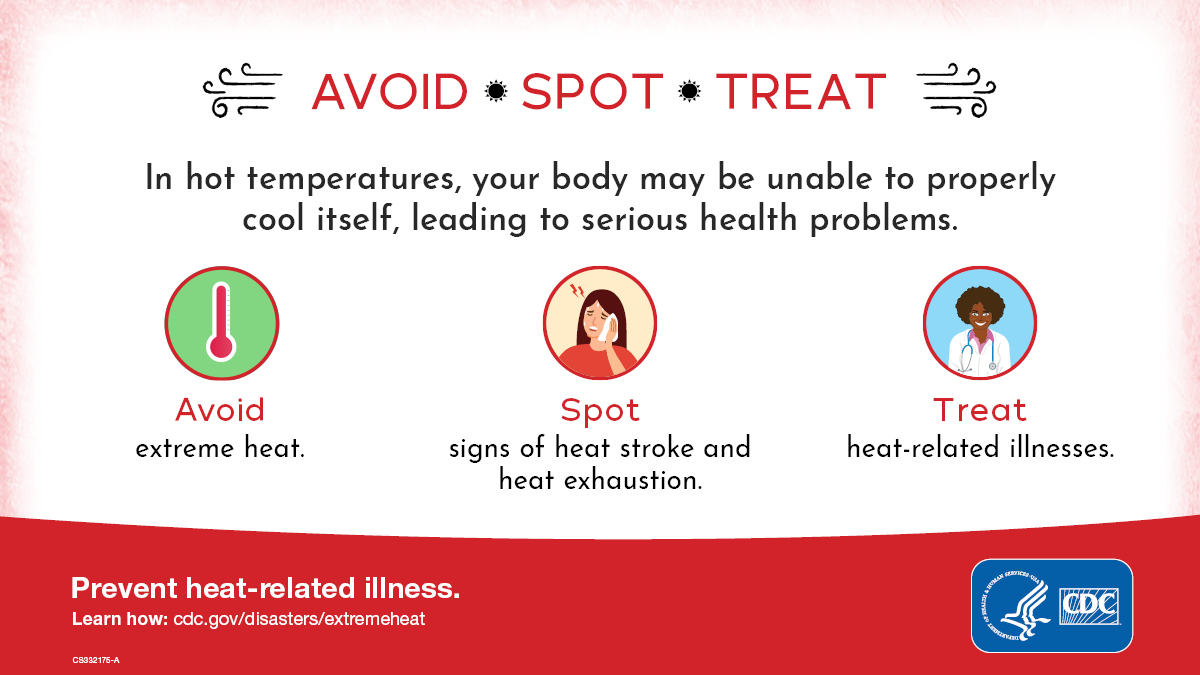 Avoid. Spot. Treat. Prevent heat-related illness. In hot temperatures, your body may be unable to properly cool itself, leading to serious health problems. Avoid extreme heat. Spot signs of heat stroke and heat exhaustion. Treat heat-related illnesses.