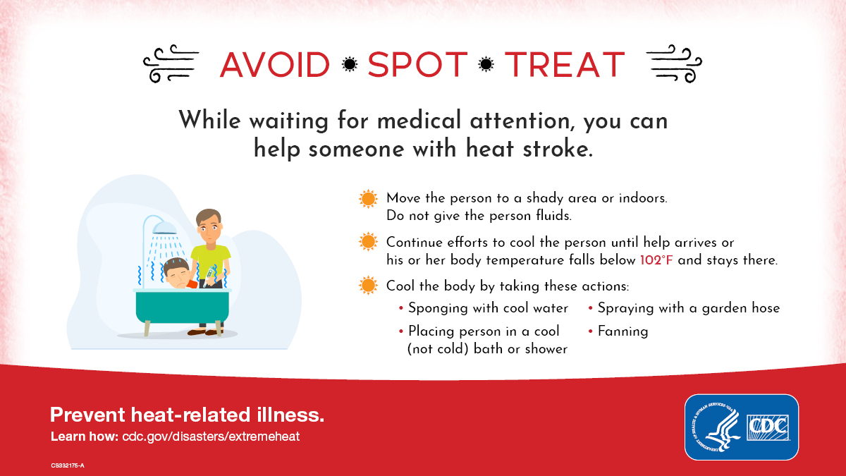 Avoid. Spot. Treat. Prevent heat-related illness. While waiting for medical attention, you can help someone with heat stroke.