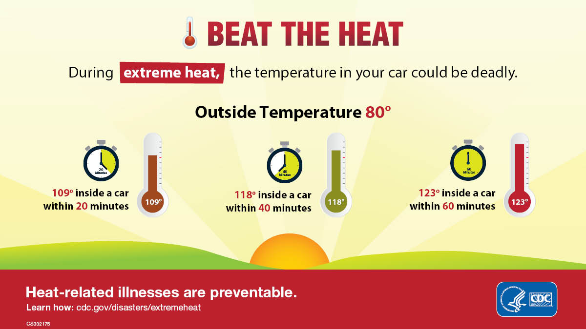 Beat The Heat. Heat-related illnesses are preventable. During extreme heat, the temperature in your car could be deadly.