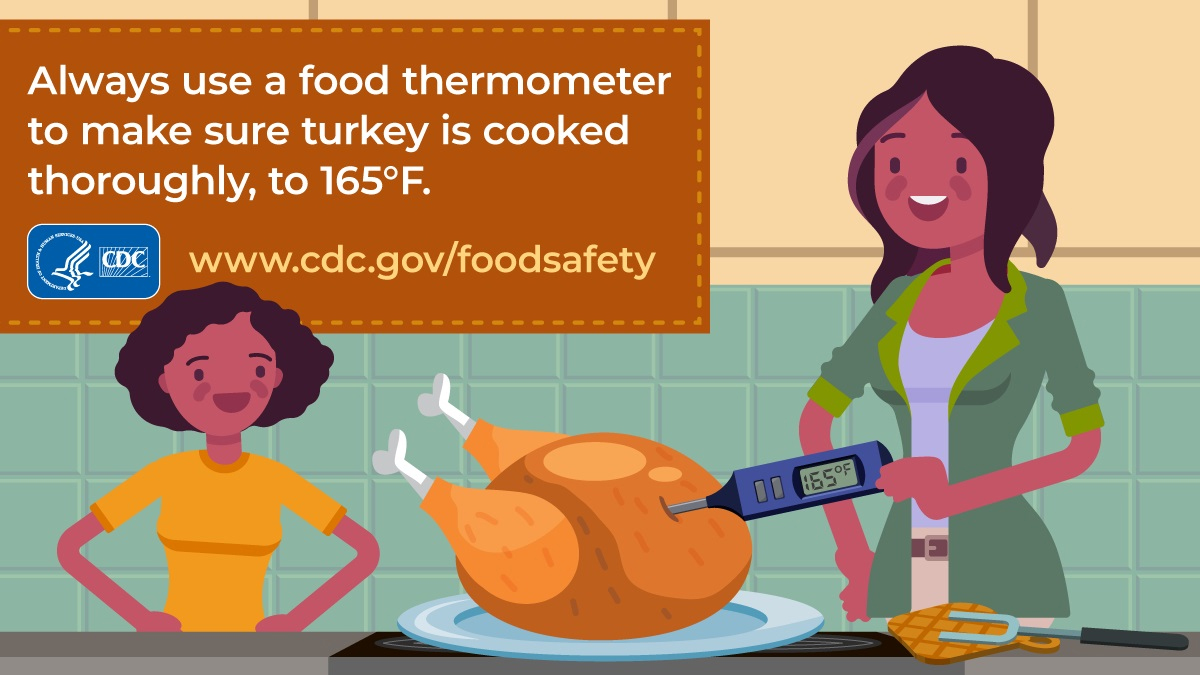Serve Food Safely This Holiday Season Always use a thermometer to make sure turkey is cooked thoroughly to 165 degrees illustration