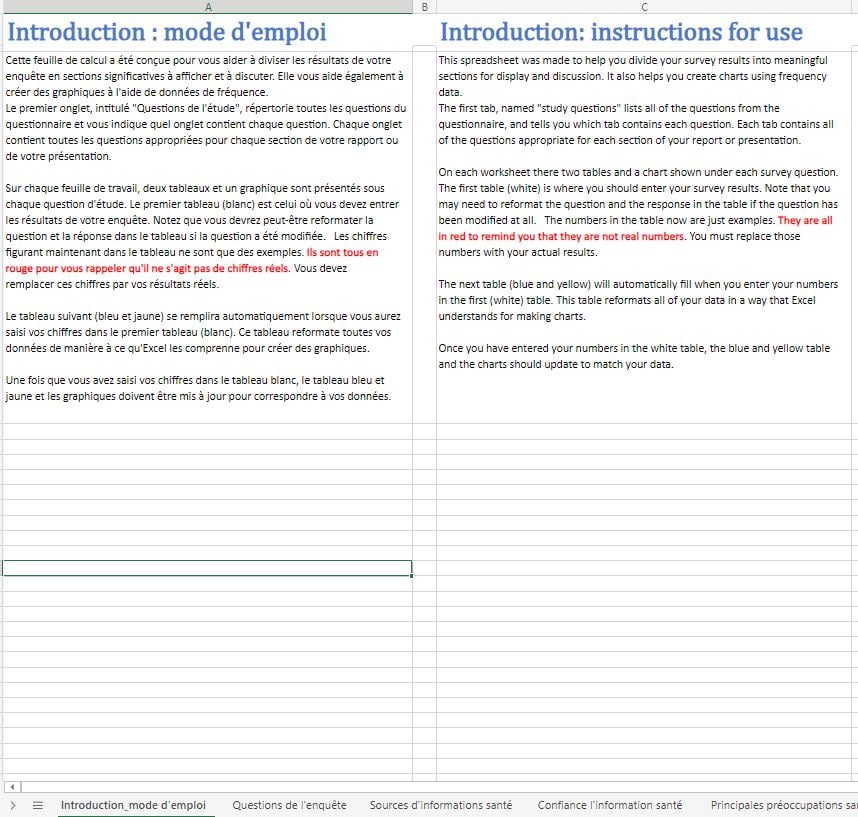 KAP Results Template 2