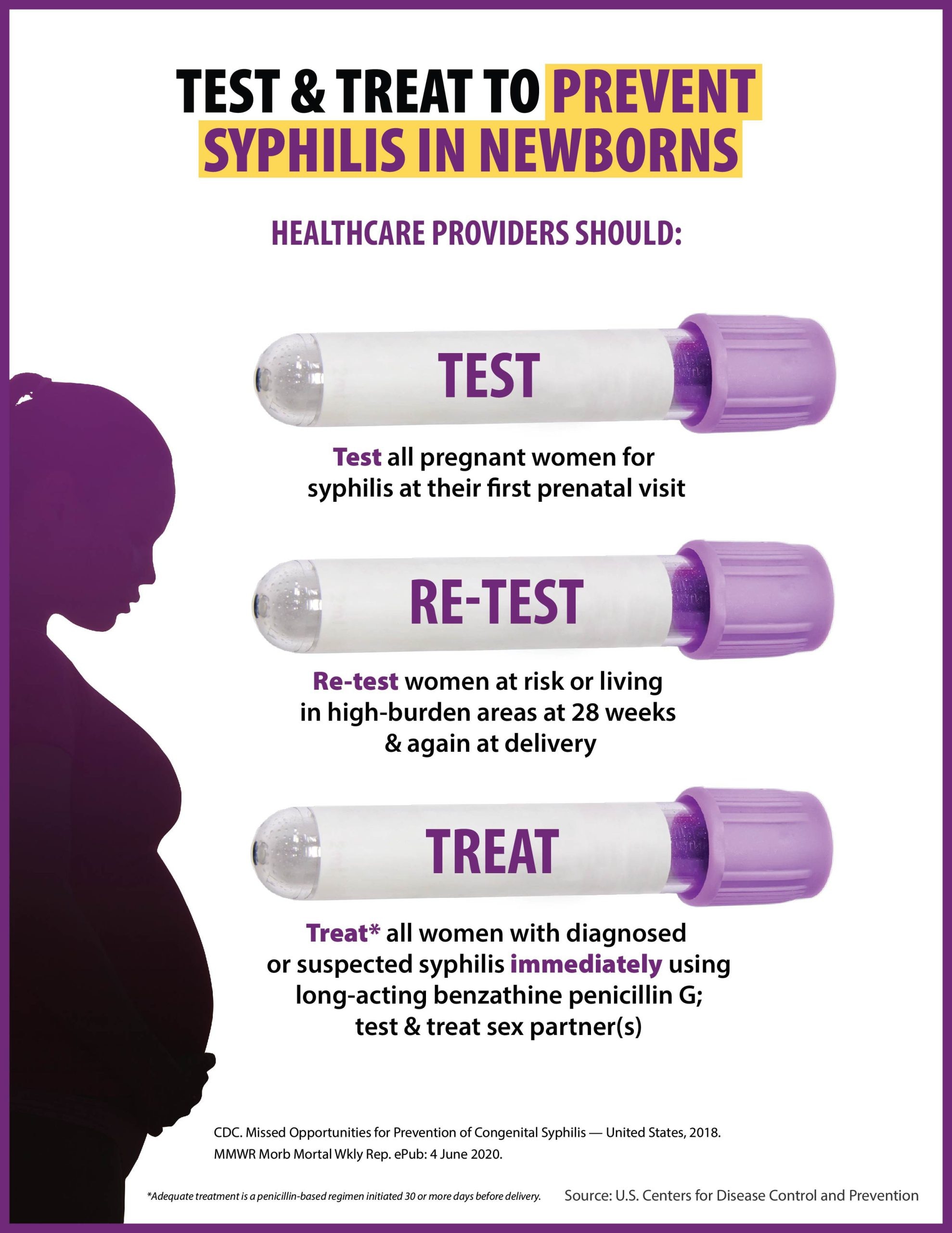 Healthcare providers should test and treat all pregnant people to prevent syphilis in newborns.