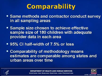 Picture of slide 28 as described above
