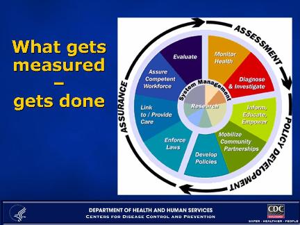 Picture of slide 9 as described above