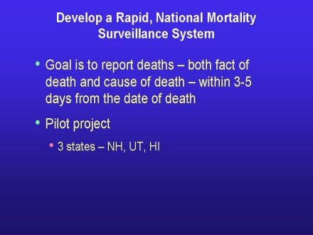 Picture of slide 11 as described above