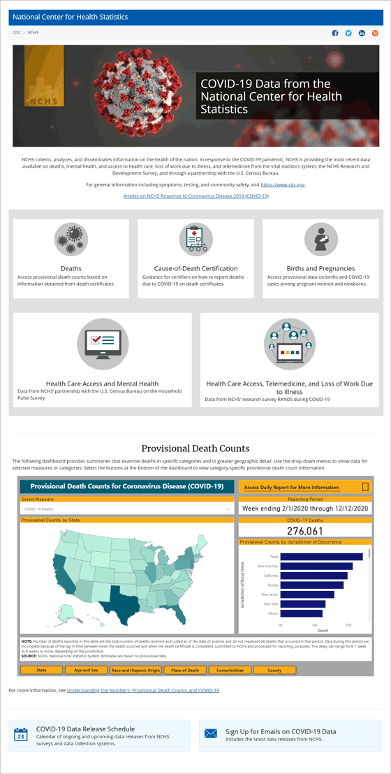 factsheet-overview-image1 Graphic 1 is a screen shot of the NCHS COVID-19 web home page.