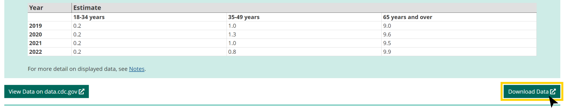 Download-table-view graphic