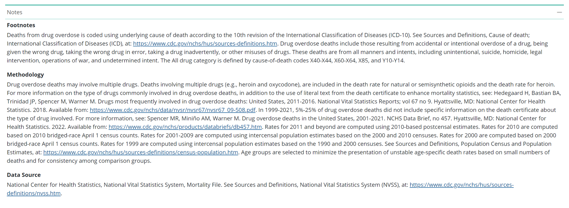 Notes-footnotes-methodology-datasource