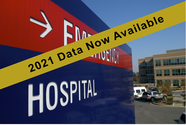 2021 Data Now Available Image of emergency room entrance with banner across image that reads: 2021 Data Now Available