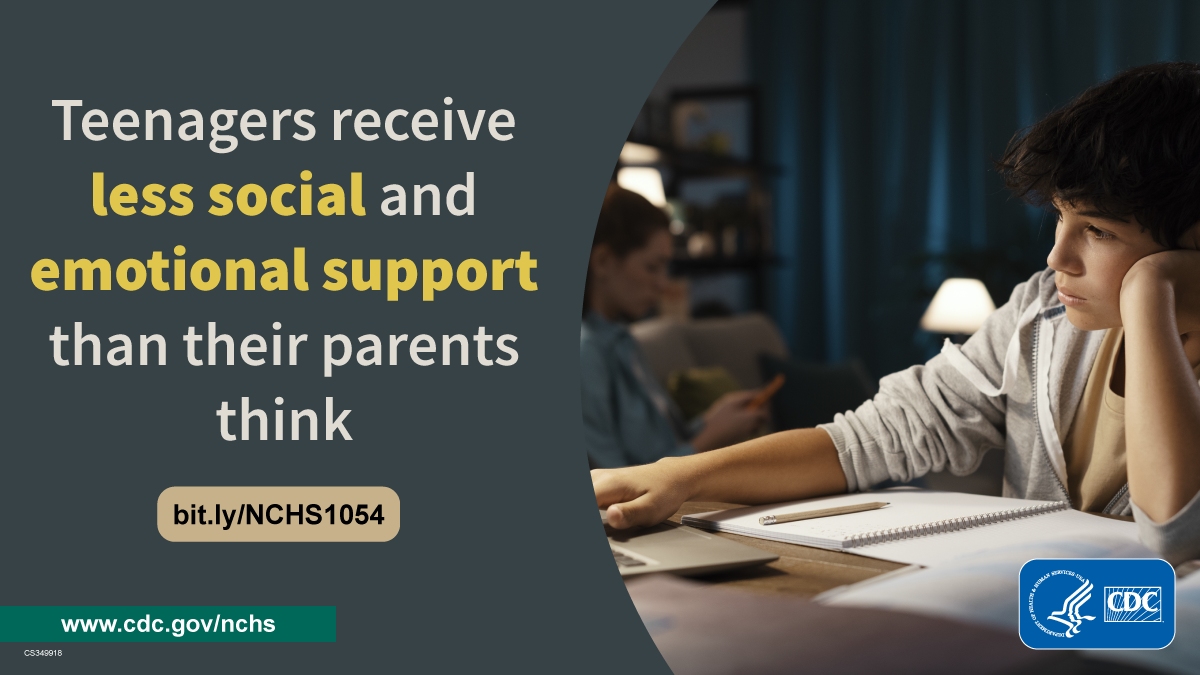 Teen boy at desk with head on hands. Text: Teenagers receive less social and emotional support than their parents think