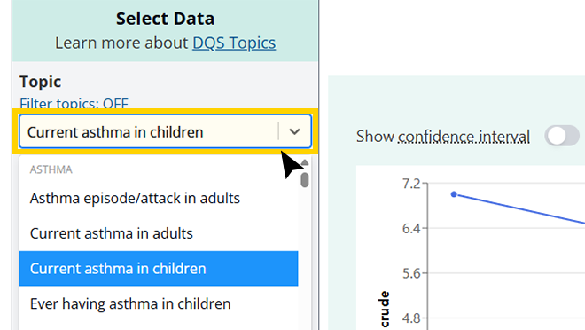 Screenshot of the dropdown list for topic selection in the Data Query System.