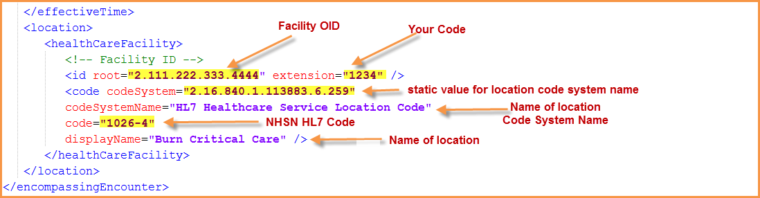 locationxml.png Screenshot of sample xml showing location information