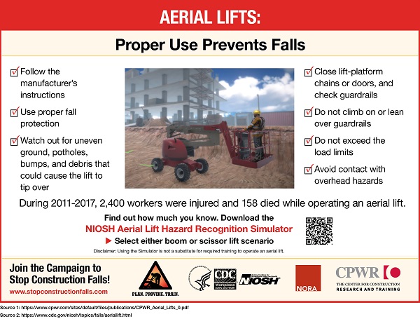 AerialLifts_08sn Aerial Lifts