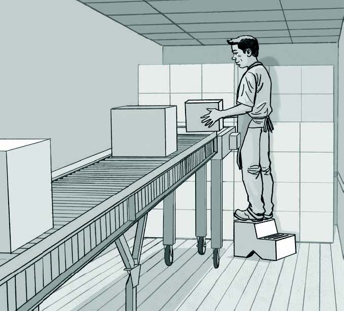 figure-2 Ergonomic Solutions For Retailers