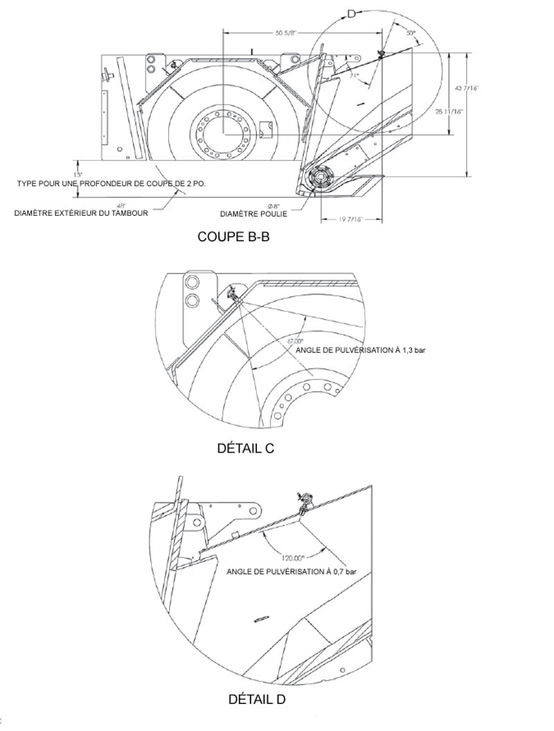 Détail D : buses en partie frontale du carter du tambour avec angle de pulvérisation de 120 degrés