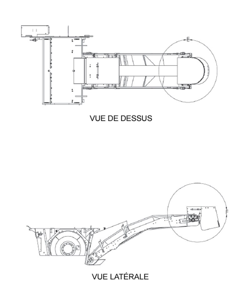 Vue latérale du convoyeur primaire, zone de transfert entourée (détail F).