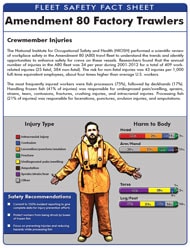 2015-237.jpg Image of first page of NIOSH publication number 2015-237