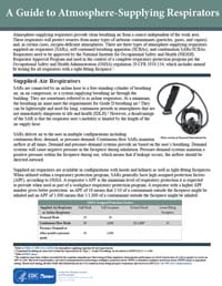 2019-174 A Guide to Atmosphere-Supplying Respirators, cover page publication 2019-174