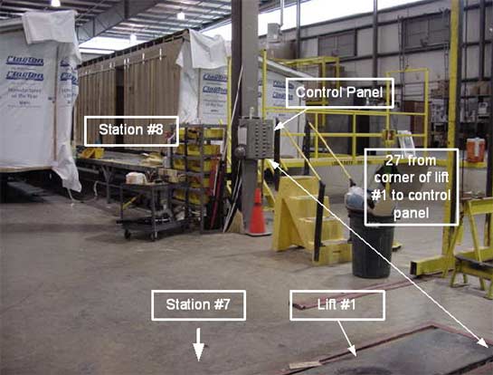 control box for lifts