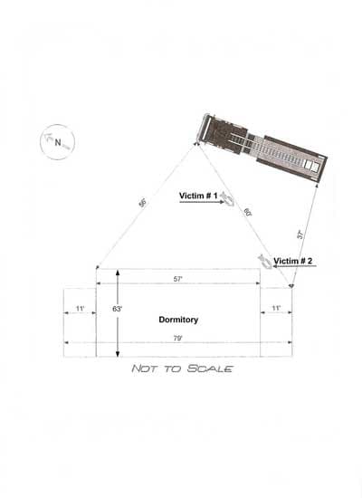 layout of victim locations and fire truck
