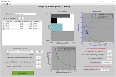 Representation of parametric study results, analyzed using regression techniques or machine learning algorithms to develop a prediction of the numerical modeling results from standardized input parameters.