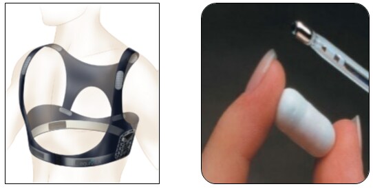 Illustrations demonstrating how chest harnesses and ingestible temperature pills will be used to collect heart rate and core body temperature data during the field and environmental components.
