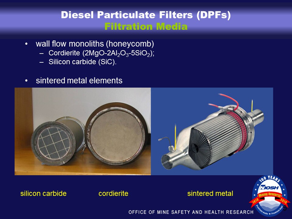 Diesel particulate filters (DPFs) Slide of diesel particulate filters filtration media.