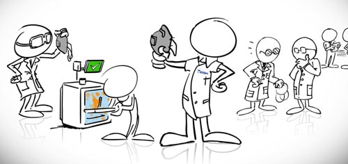 A Particle is a Particle A Particle is a Particle video cover image