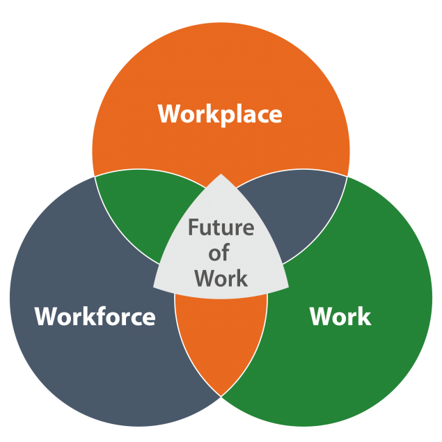 VennDiagrams_05vw_100820-2 Venn Diagrams