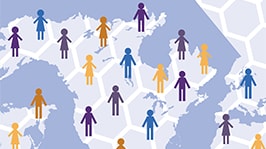 10 Critical Topic Areas 10 Critical Topic Areas