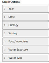 app-dropdown Dropdown list from the NORS application.