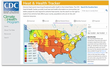 Heat and health dashboard icon Heat and health dashboard icon