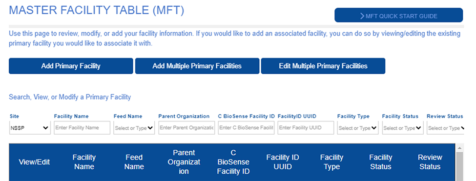Master Facility Table (MFT) Master Facility Table (MFT)