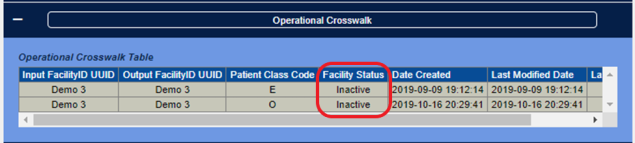 Facility status inactive Facility status inactive