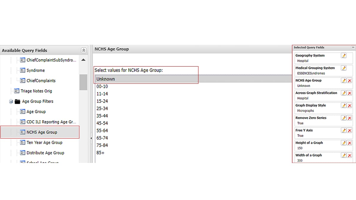 Percent of Visits with Unknown Values for Age tab screenshot