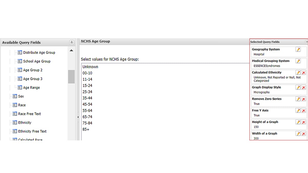 Percent of Visits with Unknown, Not Categorized, Not Reported, or Null Values for Calculated Ethnicity tab screenshot