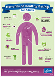 Cover: Benefits of eating healthy