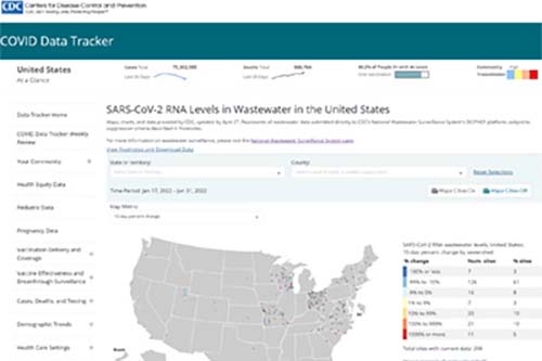 CDC’s COVID Data Tracker screenshot