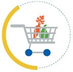 food-access Nearly 30 million Americans live in neighborhoods without easy access to affordable nutritious food