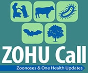 ZOHU button ZOHU Call Banner for Upcoming and Past Calls