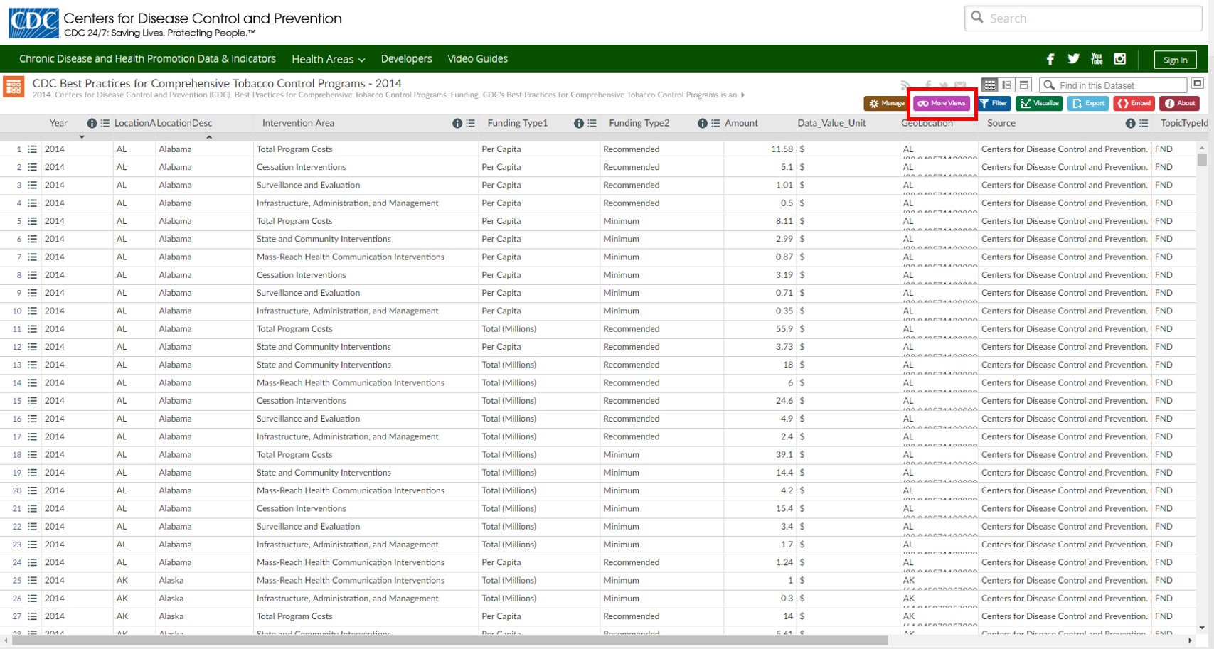 Step 3: View Dataset - More Views