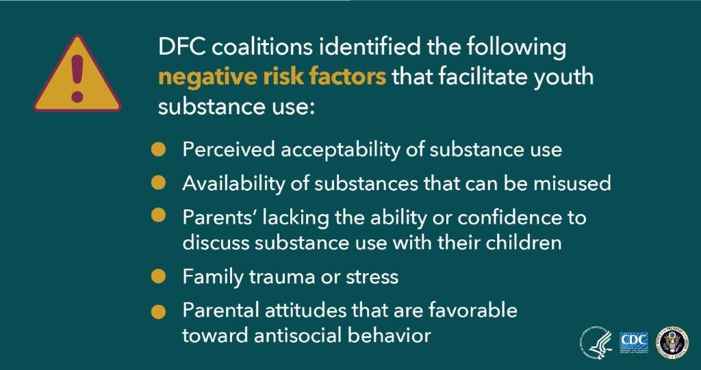 The Drug-Free Communities (DFC) Support Program funds coalitions to prevent and reduce substance abuse among youth.