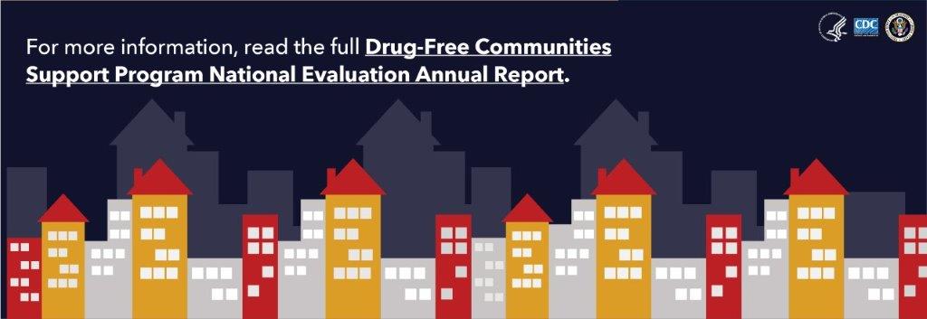 Creating drug-free communities to prevent substance use among America's youth.