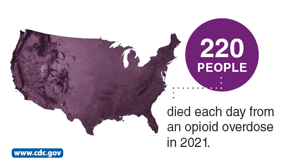 224 people died each day from an opioid overdose in 2022.