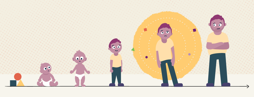 Teens Understanding and Adapting