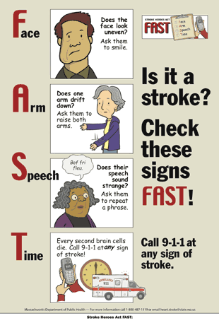 This poster has four images to show how to identify stroke signs in someone and to encourage one to call 9-1-1 at any sign of stroke. The four images represent the acronym FAST. The first is F for face, and has a man抯 face that is uneven and droops on one side. The second is A for arm, and has a woman who seems unable to hold both arms up at the same time ?one arm is lower than the other. The third is S for speech, and has a woman appearing to say something but the words are nonsense. The fourth is T for time, and has a phone, a clock, and an ambulance to stress the importance of calling 9-1-1 at any sign of stroke, because brain cells die every second during a stroke.